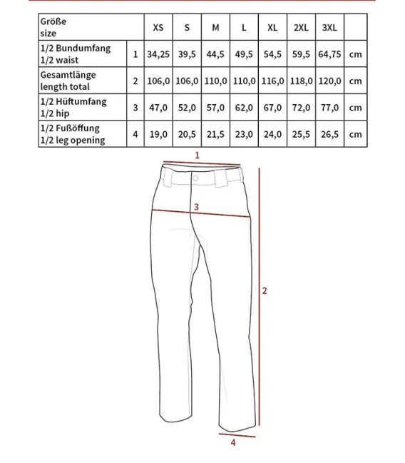 Pantalon de combat US BDU Ripstop M95 CZ camo