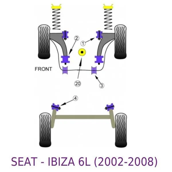 Silent blocs POWERFLEX Standard pour SEAT Ibiza III ou VOLKSWAGEN Polo IV Arrière triangle avant n°2